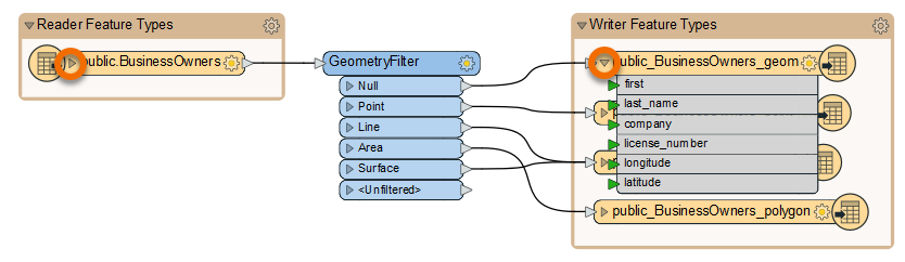 Drop-down arrows to view attributes
